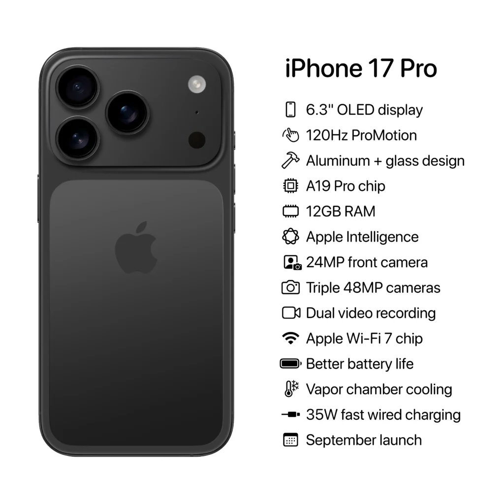 iPhone 17 Pro Price in India
