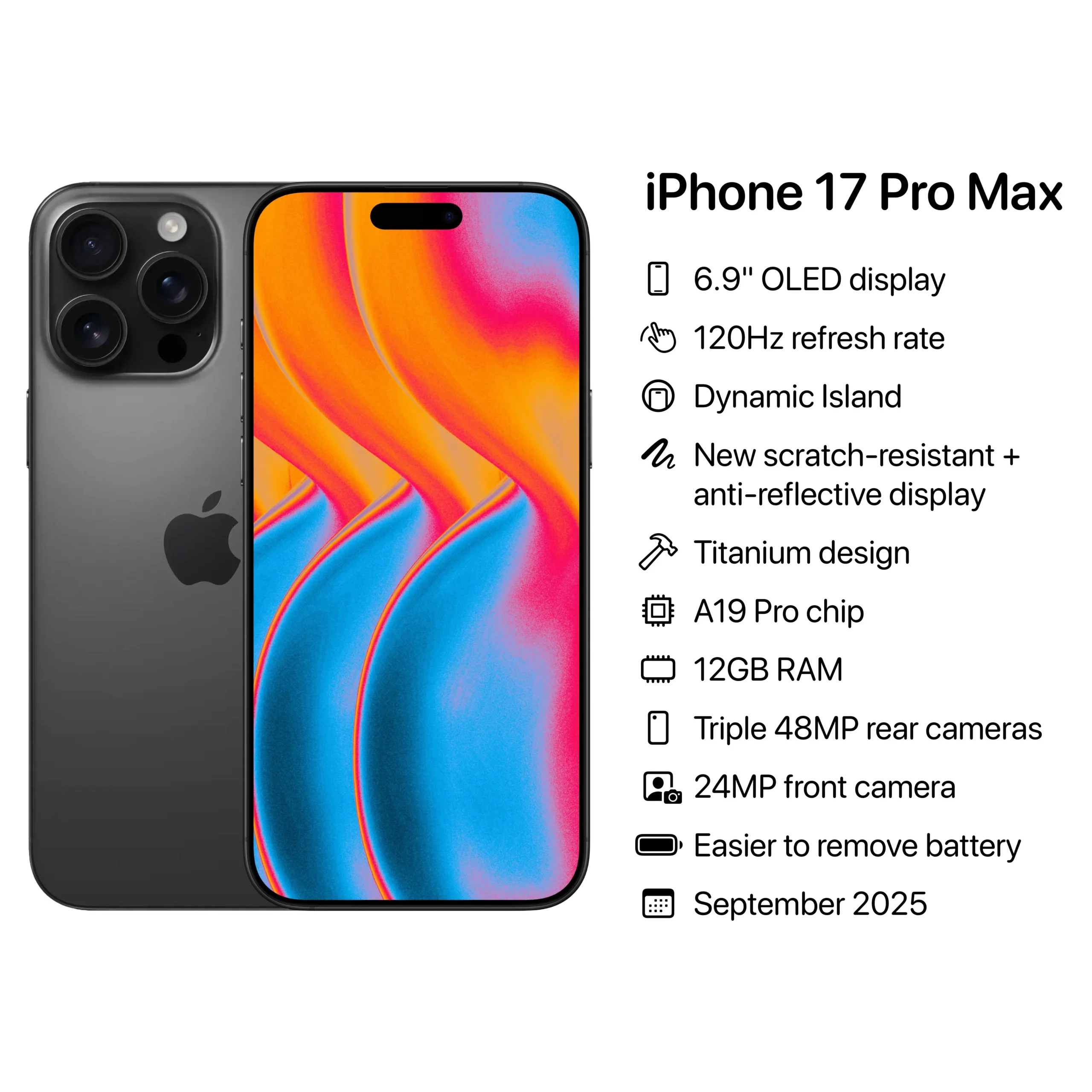 Phone 17 Pro Max Price: Expected India Price, Features, Launch Timeline and Full Detail