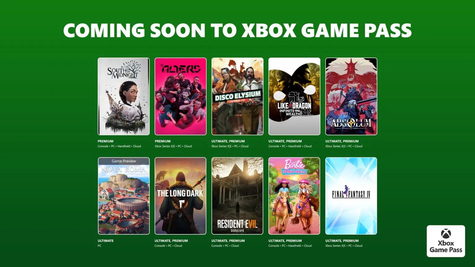 Xbox Game Pass March 2026 Wave 2: Full Game List, Release Dates & Top Picks
